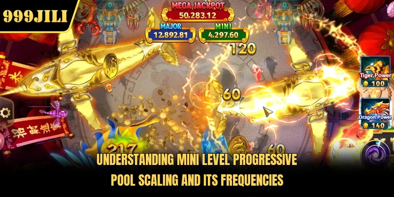 Understanding mini level progressive pool scaling and its frequencies 